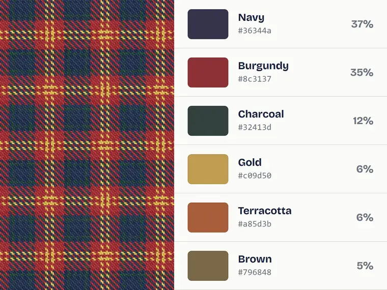 A tartan and the six colours the palette tool took from it, with hex codes and shares
