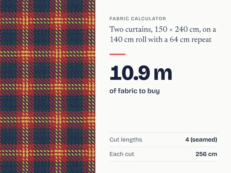 The fabric calculator: two 150 by 240 cm curtains with a 64 cm repeat need 10.9 m of fabric