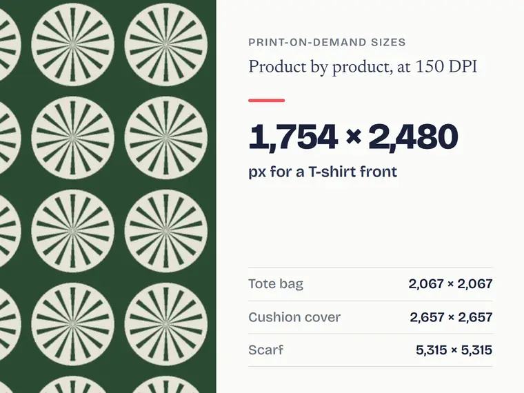 Print-on-demand pixel sizes: a T-shirt front is 1,754 by 2,480 pixels at 150 DPI, with tote, cushion and scarf