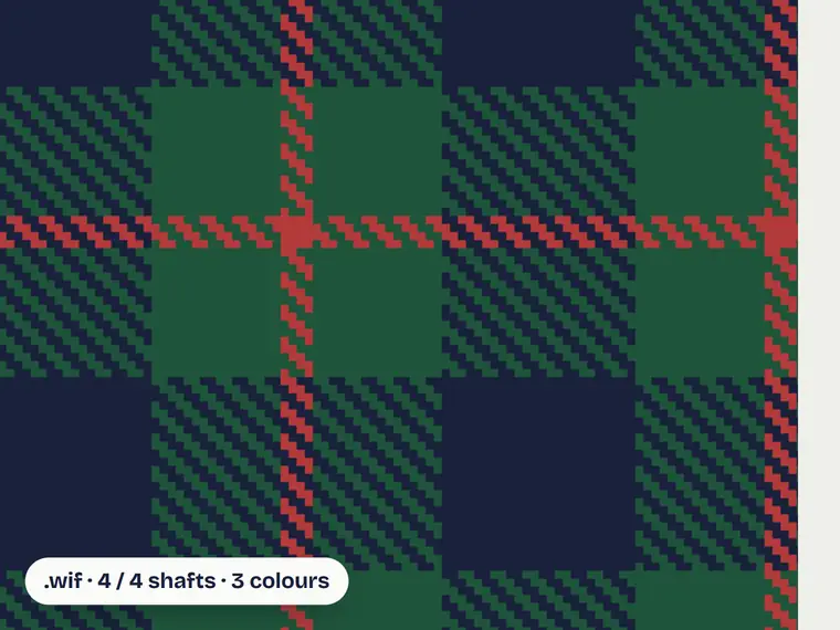 The drawdown of a four-shaft twill draft opened in the WIF viewer