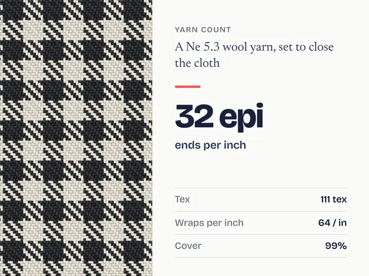 The yarn count calculator: a Ne 5.3 yarn is 111 tex and closes the cloth at 32 ends per inch